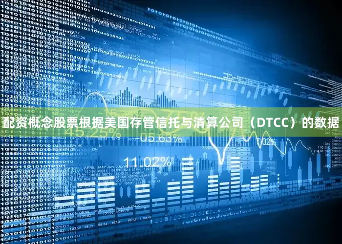 配资概念股票　　根据美国存管信托与清算公司（DTCC）的数据