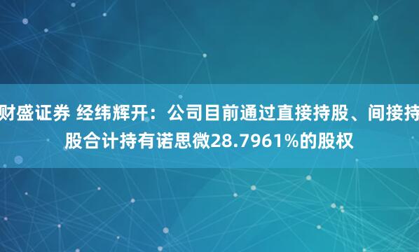 财盛证券 经纬辉开：公司目前通过直接持股、间接持股合计持有诺思微28.7961%的股权